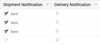 V3 Shipping grid Shipment Delivery Notification column.