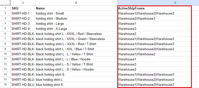 Sample CSV file is shown with the active ship froms column selected.