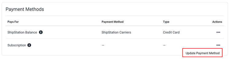 Menu Actions pour Moyens de paiement avec l’option Mettre à jour votre moyen de paiement sélectionné