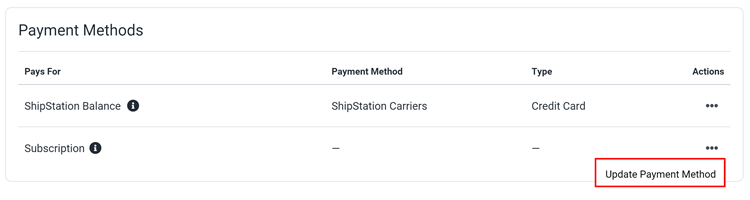 Manage Subscription Payment Method – Shipstation Help