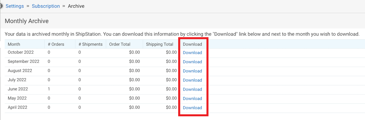 Monthly Archive, lists month & year. Red box highlights column of Download action.