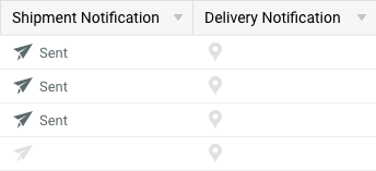 Cuadrícula de envío V3 Columna Notificación de entrega de envíos.