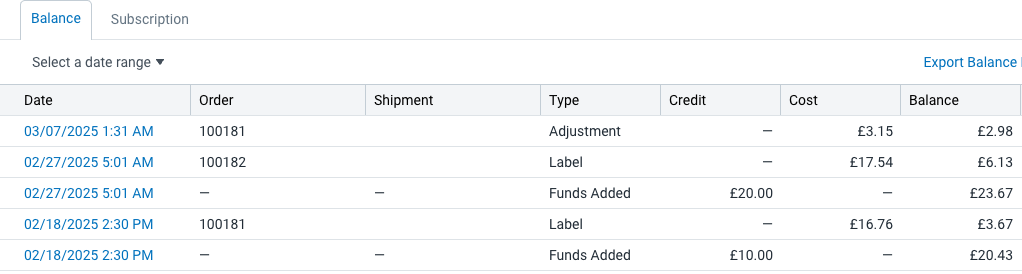 Transaction History grid. Shows order date,Order #, Ship date, type, credit, cost, & balance.