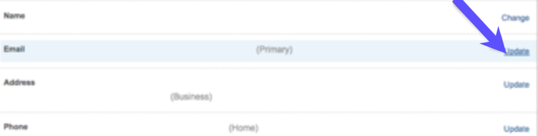 PayPal my account profile with arrow pointing to Email Update link.