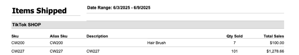 Shipped items report with number annotations.