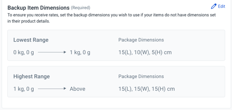 Backup Item Dimensions settings for Checkout Rates