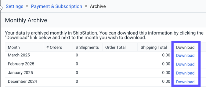 Monthly Archive, lists month & year. Red box highlights column of Download action.
