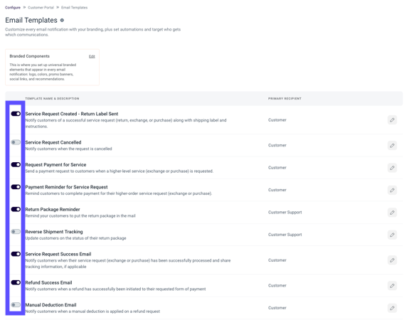Advanced_Return_Email_Template_MRK.png