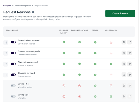 Request_Reasons_Management_Grid.png
