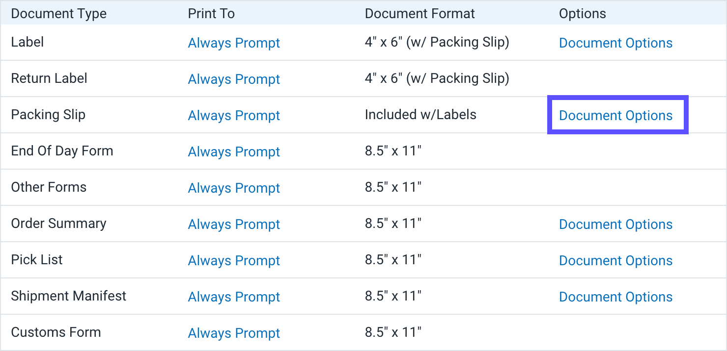 Printing Setup modal that shows the Document Options action marked for Packing Slips