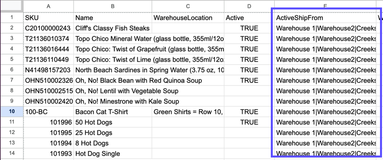 Sample CSV file opened in spreadsheet is shown with the Active-Ship-Froms column selected.