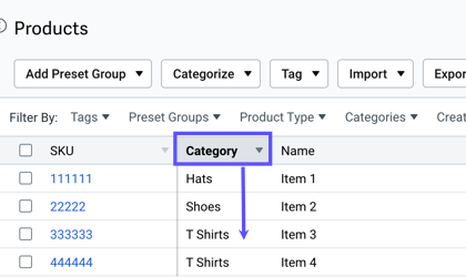 Product grid Category column highlighted.