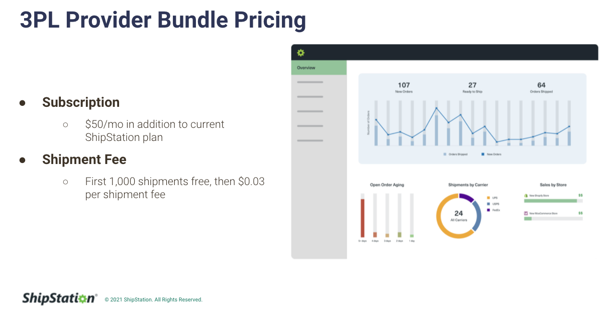 3PL Provider Bundle Pricing with Subscription Costs and Shipment Fee descriptions