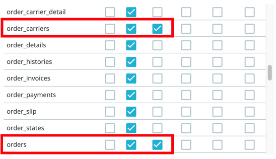 Prestashop_Webservice_ResourcePermissions-ModifyPUT_MRK.png