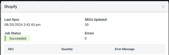 Example store with date and time of Last Sync