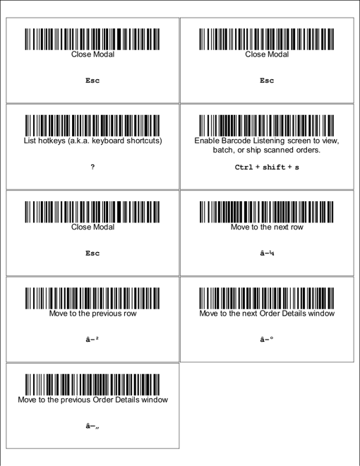 Barcodes for general actions.
