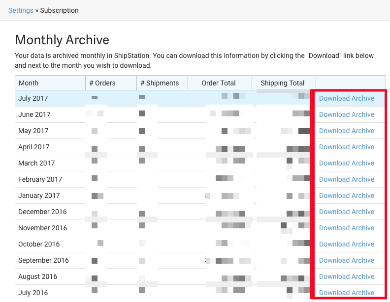 Archivo mensual, enumera mes y año. El recuadro rojo resalta la columna de la acción Descargar archivo.